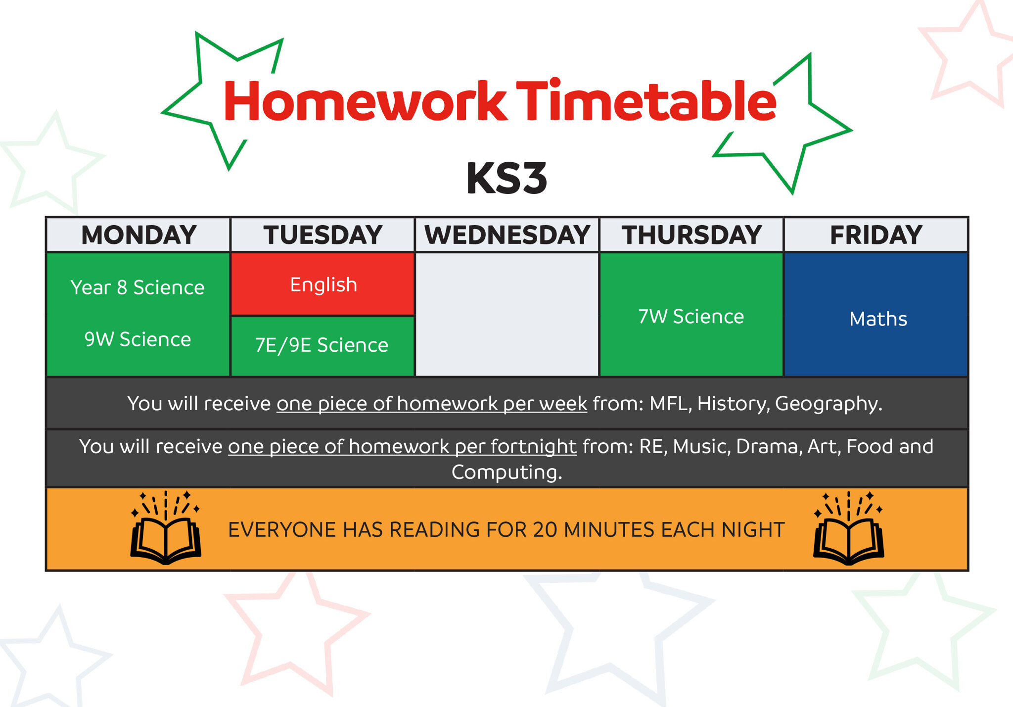 homework time guidelines ireland secondary school